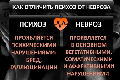 Лечение психоза в Медвёдовской